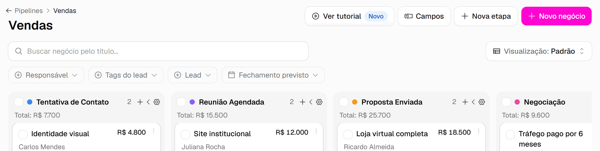 Topo do quadro com o botão Novo negócio e o botão + da primeira etapa destacados.
