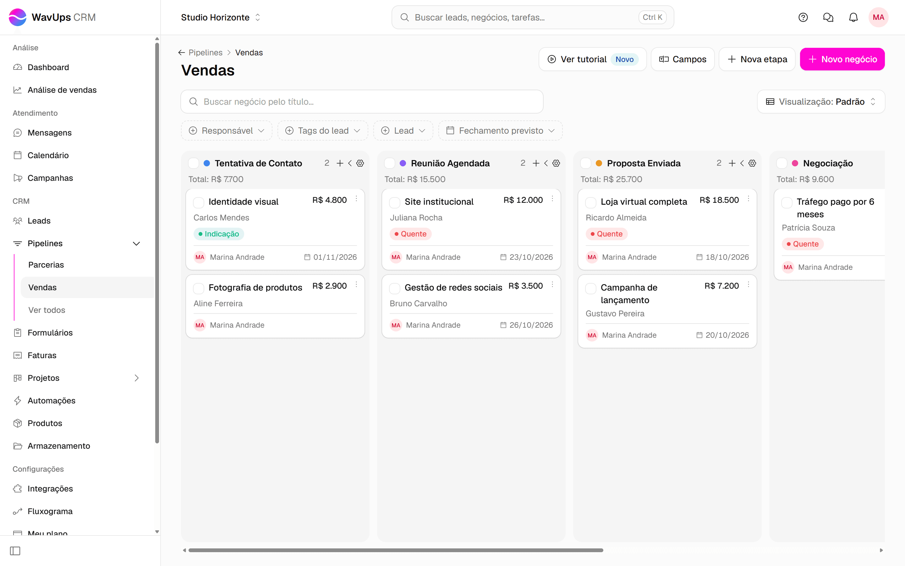 Quadro do pipeline Vendas com o total por etapa e cartões mostrando valor, lead, responsável e data de fechamento.